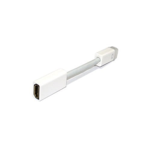 Mini DVI Male to HDMI Female Video Adapter Cable