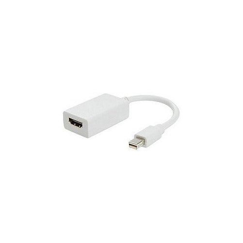 Mini DisplayPort to HDMI TV Monitor Adapter for Macbook