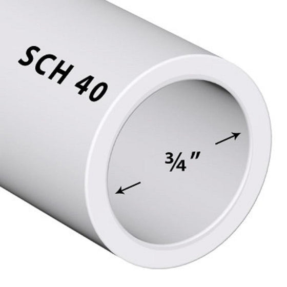 GENOVA PRODUCTS 3100772 3/4" x 2" SCH40 PVC Pipe