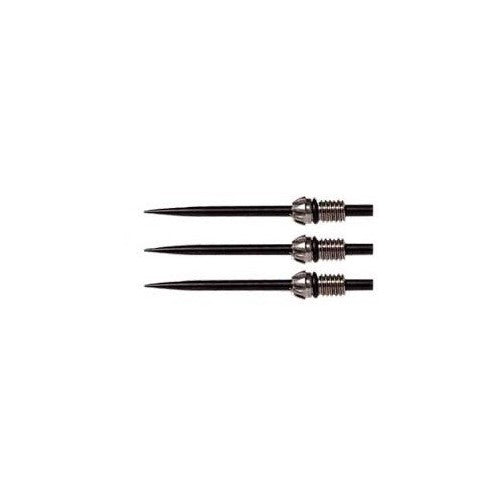 Harrows Power Point Replacement Points