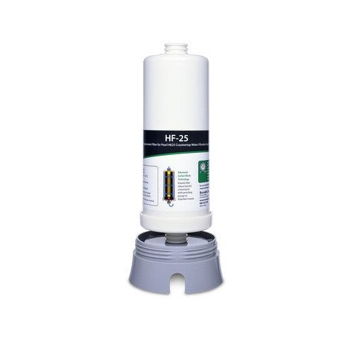 Brondell H2O HF-25 Water Filter Replacement