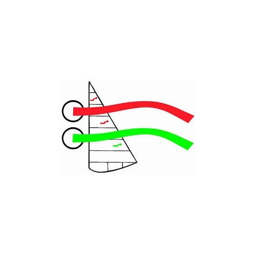 Air-Flow Tels