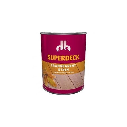 Duckback Products DPI052064-16 Semi-Solid Cool Feel Stain, 1 gallon, Blue Shadow