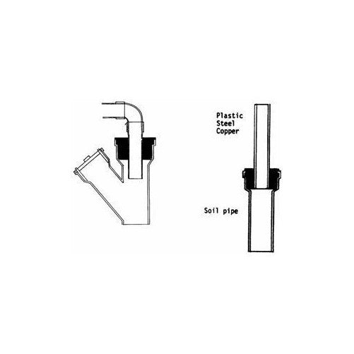 Fernco P22U-205 2" X 2" Bushing