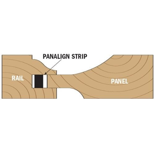 CMT PNL-003 Panalign strips (1000)