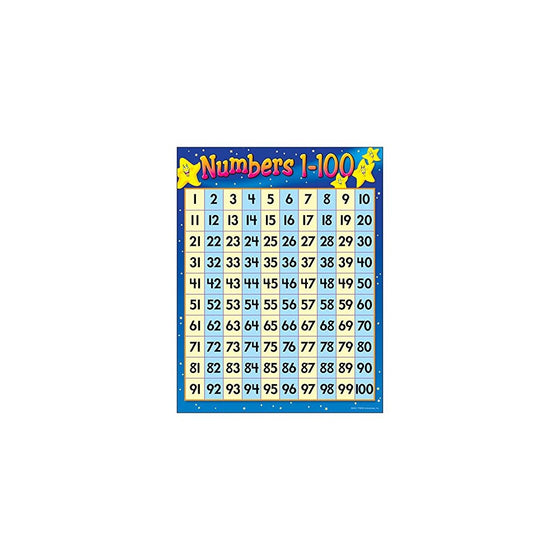TREND enterprises, Inc. Numbers 1-100 Learning Chart, 17" x 22"