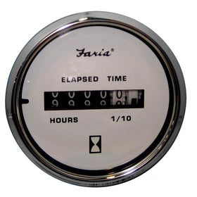CHESAPEAKE HOURMETER 10,000 HR
