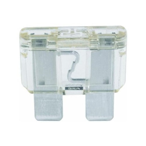 Automotive Fuses
