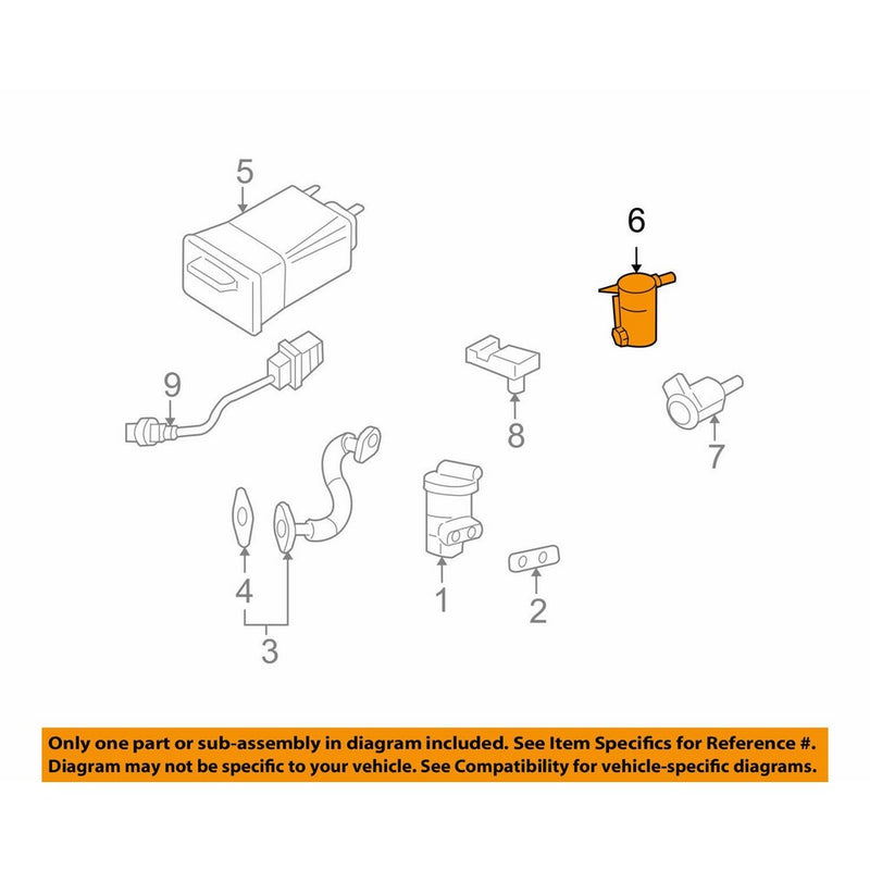 GM Solenoid