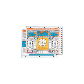 Davis Instruments International Nav Rules Quick Reference Card