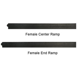 "Revolution" Anti-Fatigue Rubber Flooring Tile - Center Ramp - Female