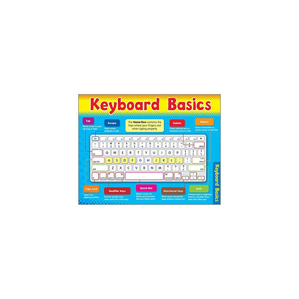 TREND enterprises, Inc. Computer Keyboard Basics Learning Chart, 17" x 22"