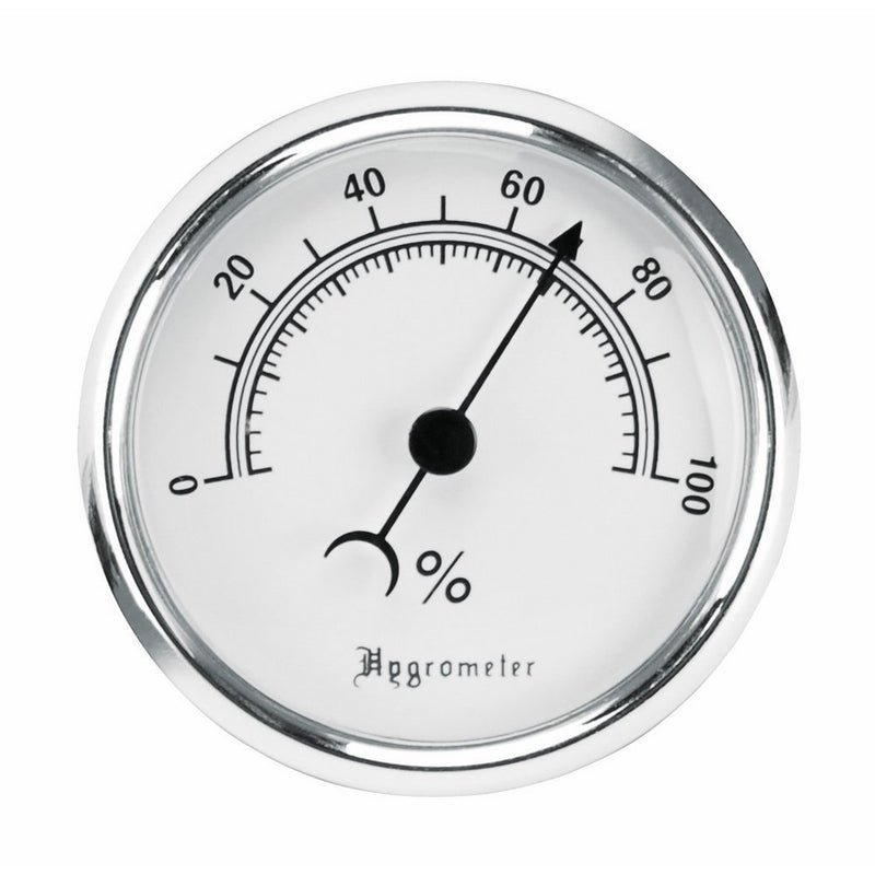 Lockdown Vault Hygrometer