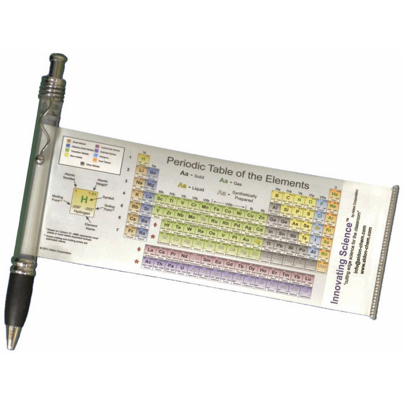 Innovating Science Periodic Table Pen