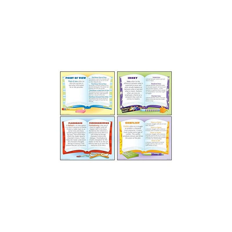 Literary Elements Teaching