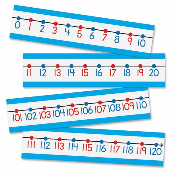 Carson Dellosa Number Line Bulletin Board Set (110215)