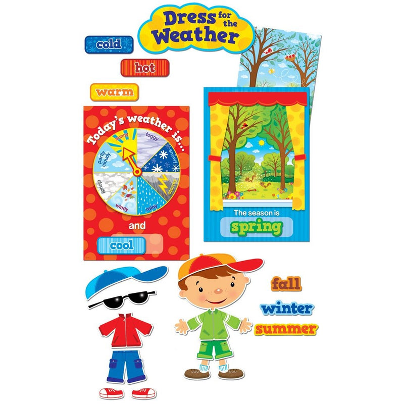 Creative Teaching Press Dress for the Weather Bulletin Board Set (1640)