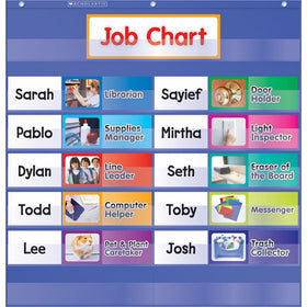 Class Jobs Pocket Chart