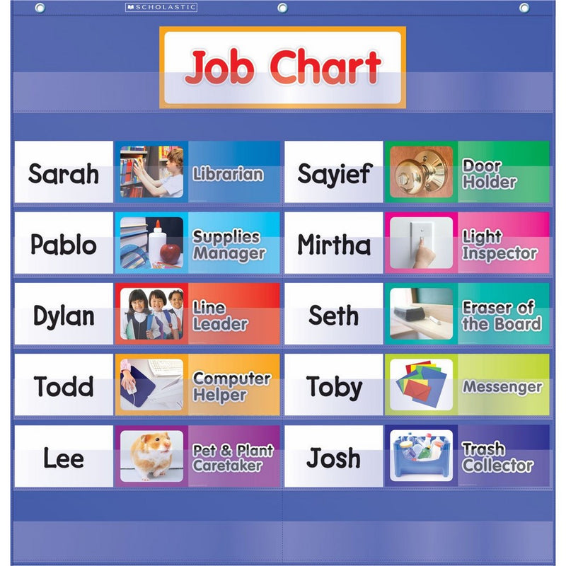 Class Jobs Pocket Chart