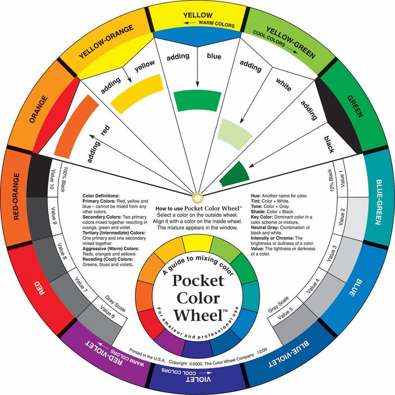 Color Wheel Small Color Mixing Guide (3501)