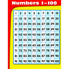Carson Dellosa Numbers 1-100 Chart (114070)