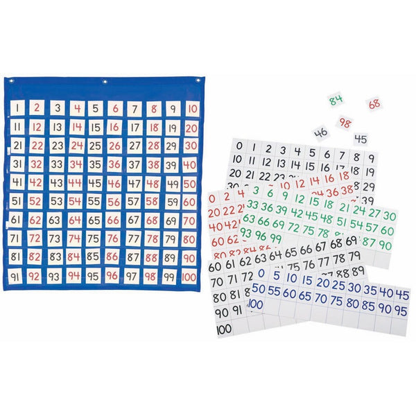 Pacon Hundreds Pocket Chart, 26"x28", Blue