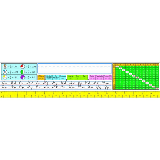 Carson Dellosa 2072 Modern Cursive: Grades 3-5 Nameplates