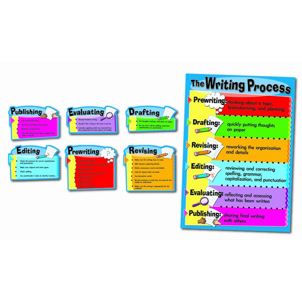 Carson Dellosa The Writing Process Bulletin Board Set (110014)