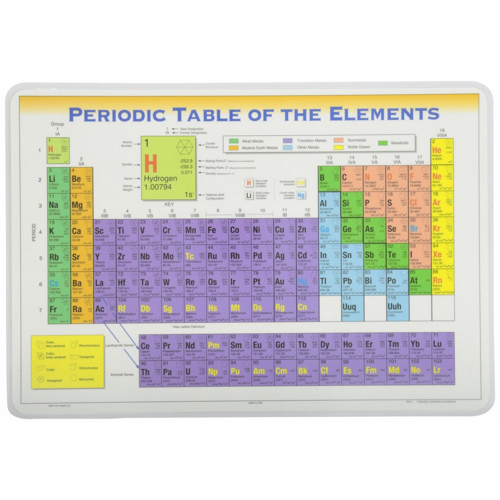 Painless Learning Periodic Table Placemat - Edealszone.com