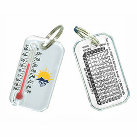 Sun Company Original Zip-o-gage - Zipperpull Thermometer for Jacket, Parka, or Pack | Outdoor Thermometer with Windchill Chart on Back