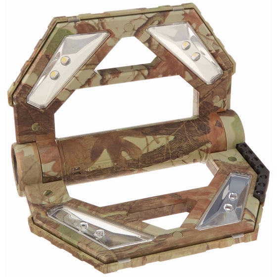 Might-D-Light LED140C LED Rechargeable Worklight, Camo