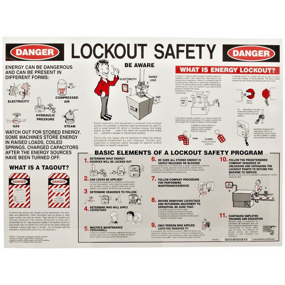 Brady Laminated Lockout Safety Poster, 18" Height x 24" Width - 45636