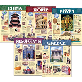 Creative Teaching Press Ancient Civilization, 5-Chart Pack (5557)