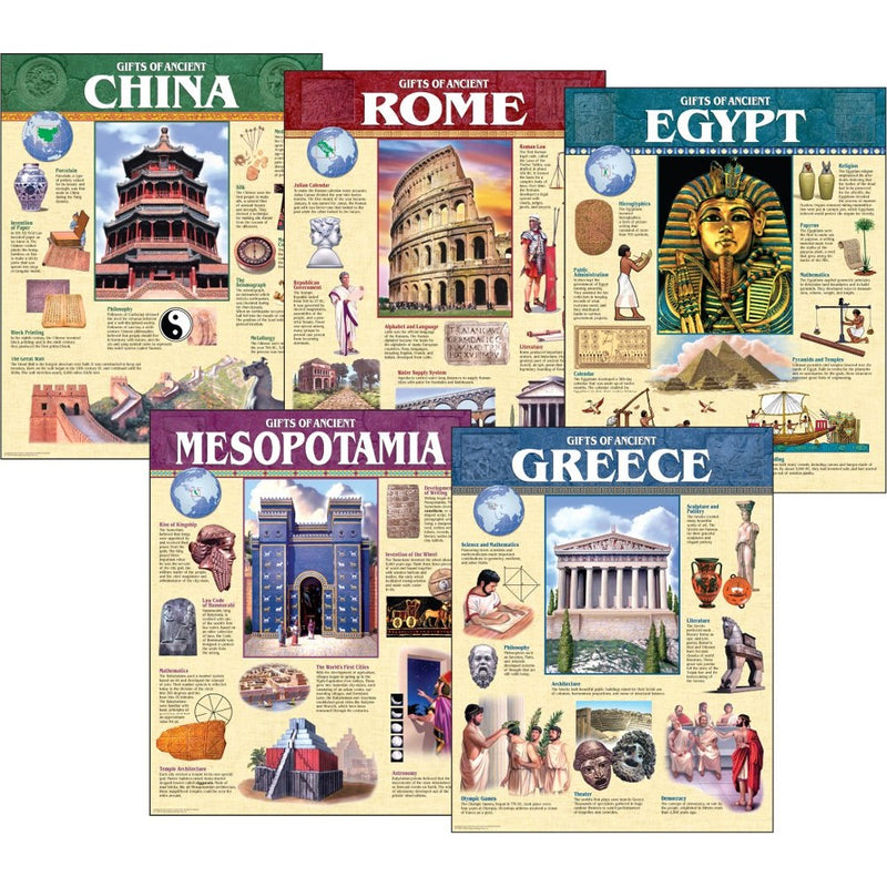 Creative Teaching Press Ancient Civilization, 5-Chart Pack (5557)