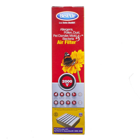 BestAir A201-SGM-11R Furnace Filter, Aprilaire 2200 & 2250 Replacement, MERV 11