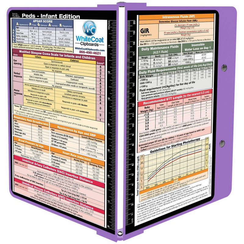 Whitecoat Clipboard- Lilac - Pediatric Edition