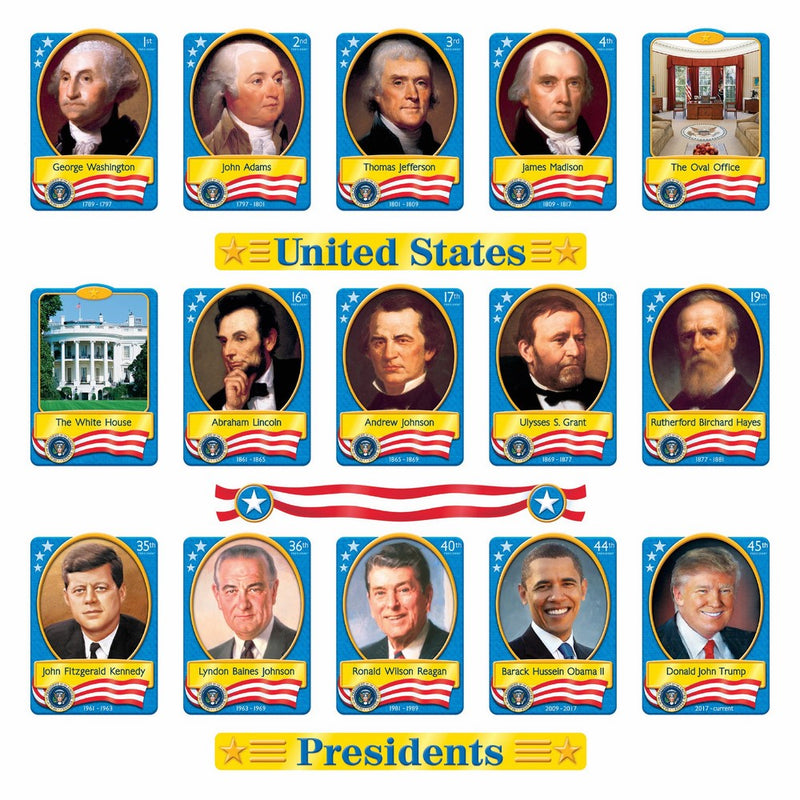 TREND enterprises, Inc. U.S. Presidents Bulletin Board Set