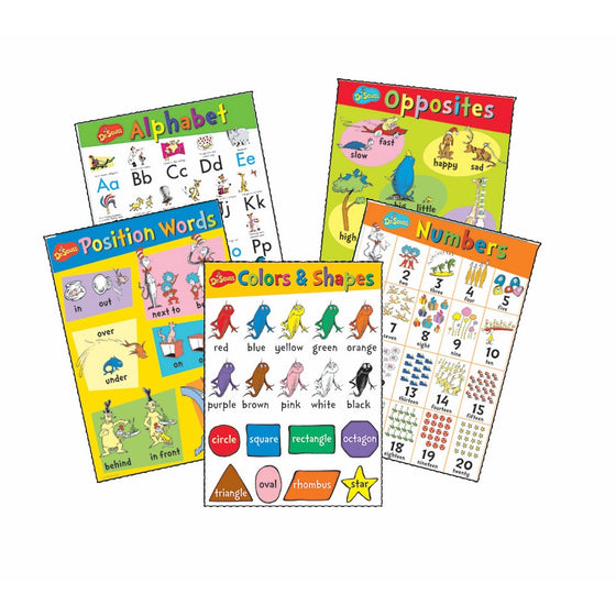 Eureka Dr. Seuss Beginning Concepts Bulletin Board Set, 5 Panels 17 x 24 Each