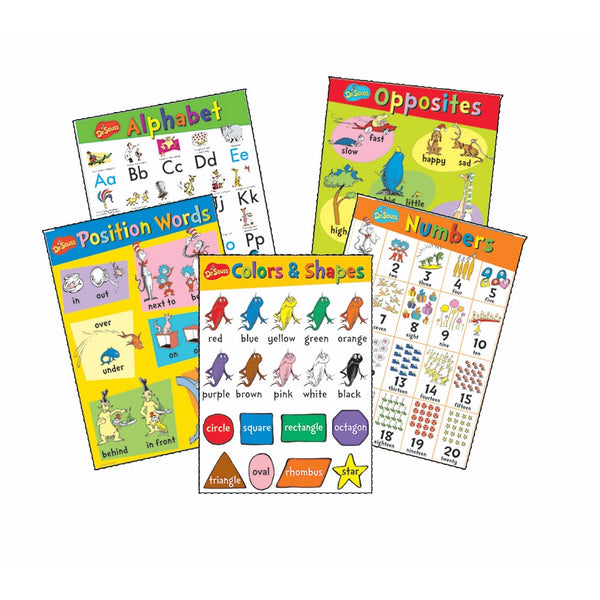 Eureka Dr. Seuss Beginning Concepts Bulletin Board Set, 5 Panels 17 x 24 Each