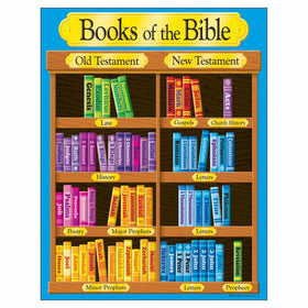 TREND enterprises, Inc. Books of the Bible Learning Chart, 17" x 22"