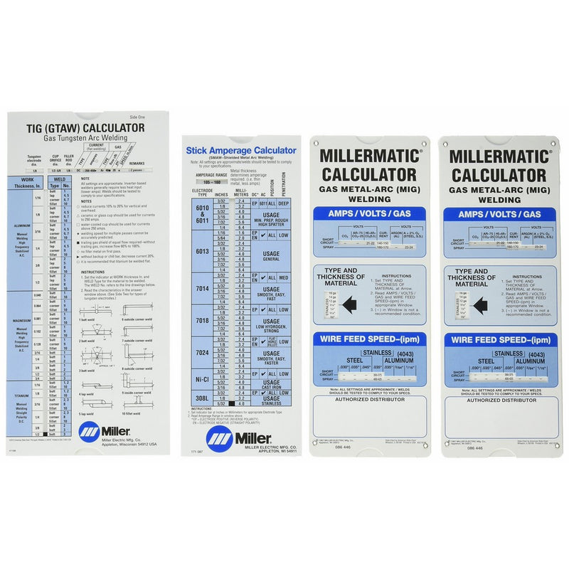 Miller Electric - 043125 Package Calculator