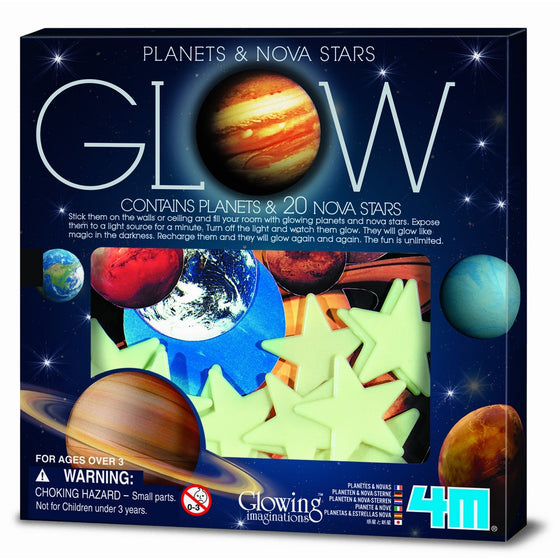 4M Glow Planets and Nova Stars