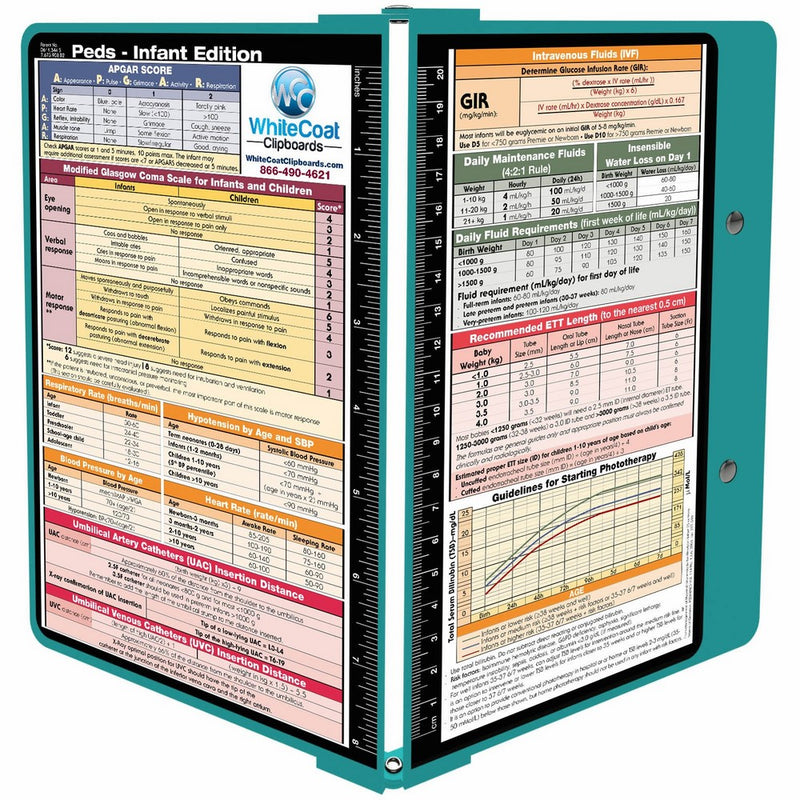WhiteCoat Clipboard- Teal - Pediatric Edition