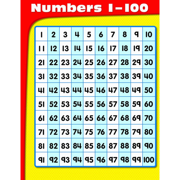 Carson Dellosa Numbers 1-100 Chart (114070)