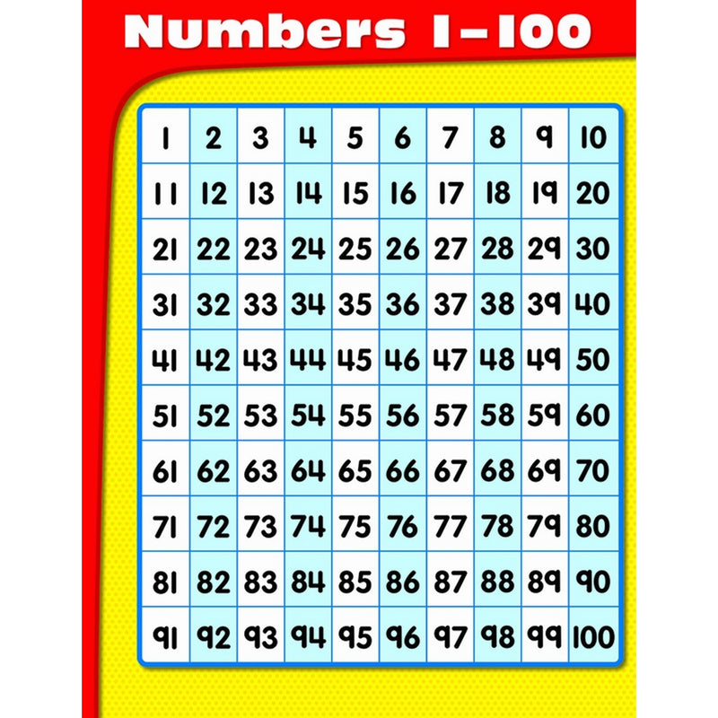 Carson Dellosa Numbers 1-100 Chart (114070)