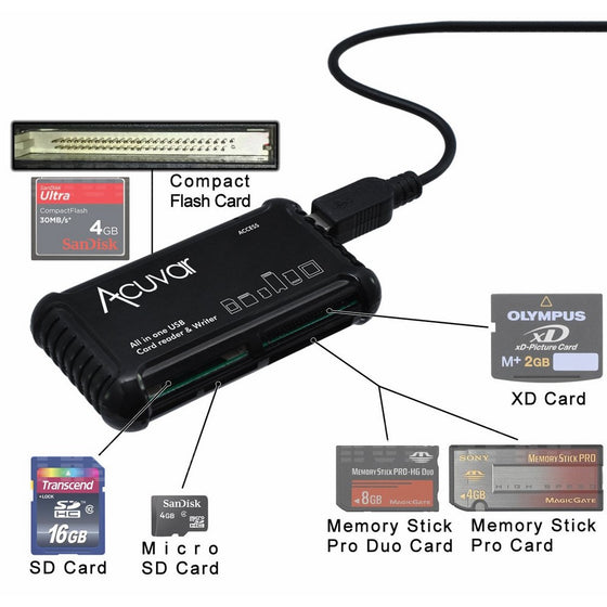 Acuvar High Speed All-in-1 Memory Card Reader / Writer for SD/SDHC, Micro SD, CF, XD, MS/Pro & Duo Cards