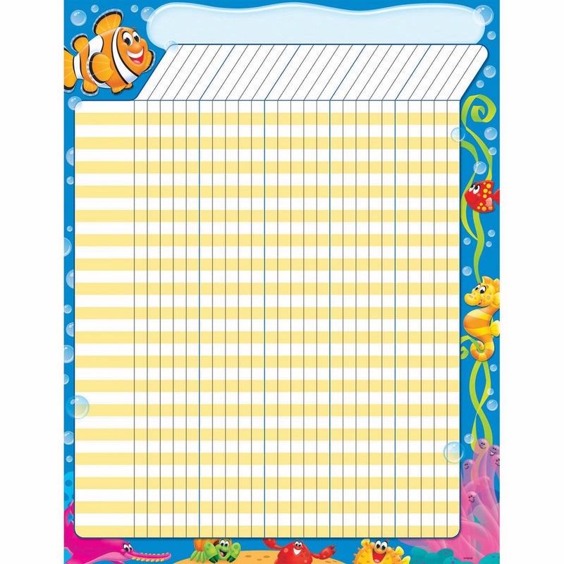 TREND enterprises, Inc. Sea Buddies Incentive Chart, 17" x 22"
