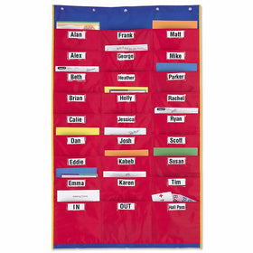 Learning Resources Organization Station Chart