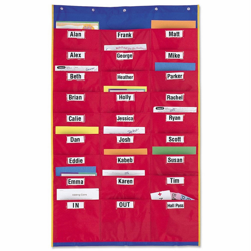 Learning Resources Organization Station Chart