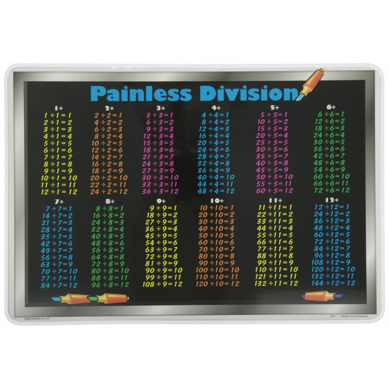 Painless Learning Division Tables Placemat